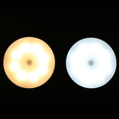 LED Cabinet light #GY-001