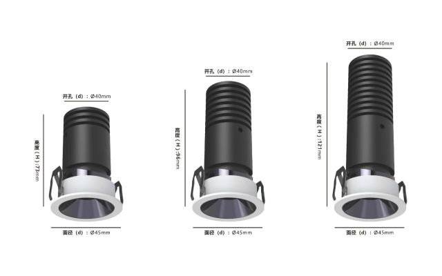 Fairy light - Adjustable angle COB spotlight