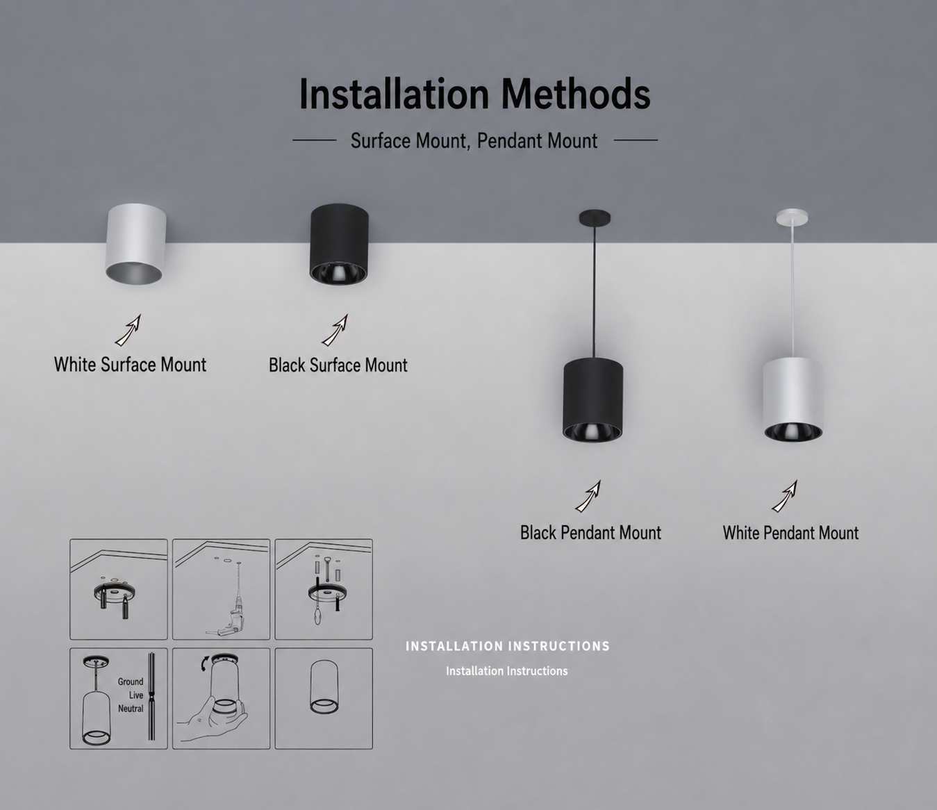 Waterproof Round Surface-Mounted Downlight