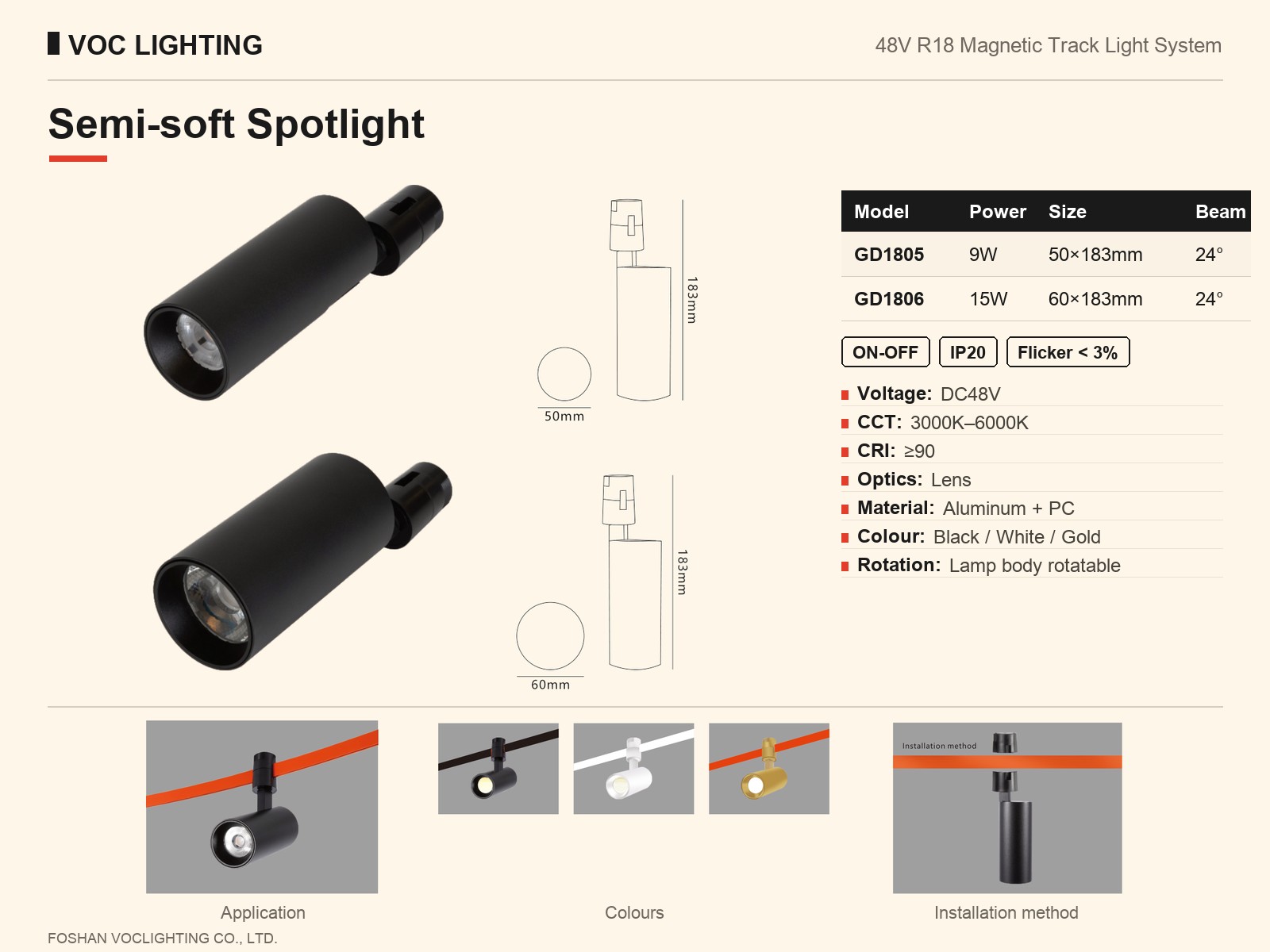 GD1805 / GD1806 Semi-soft Spotlight