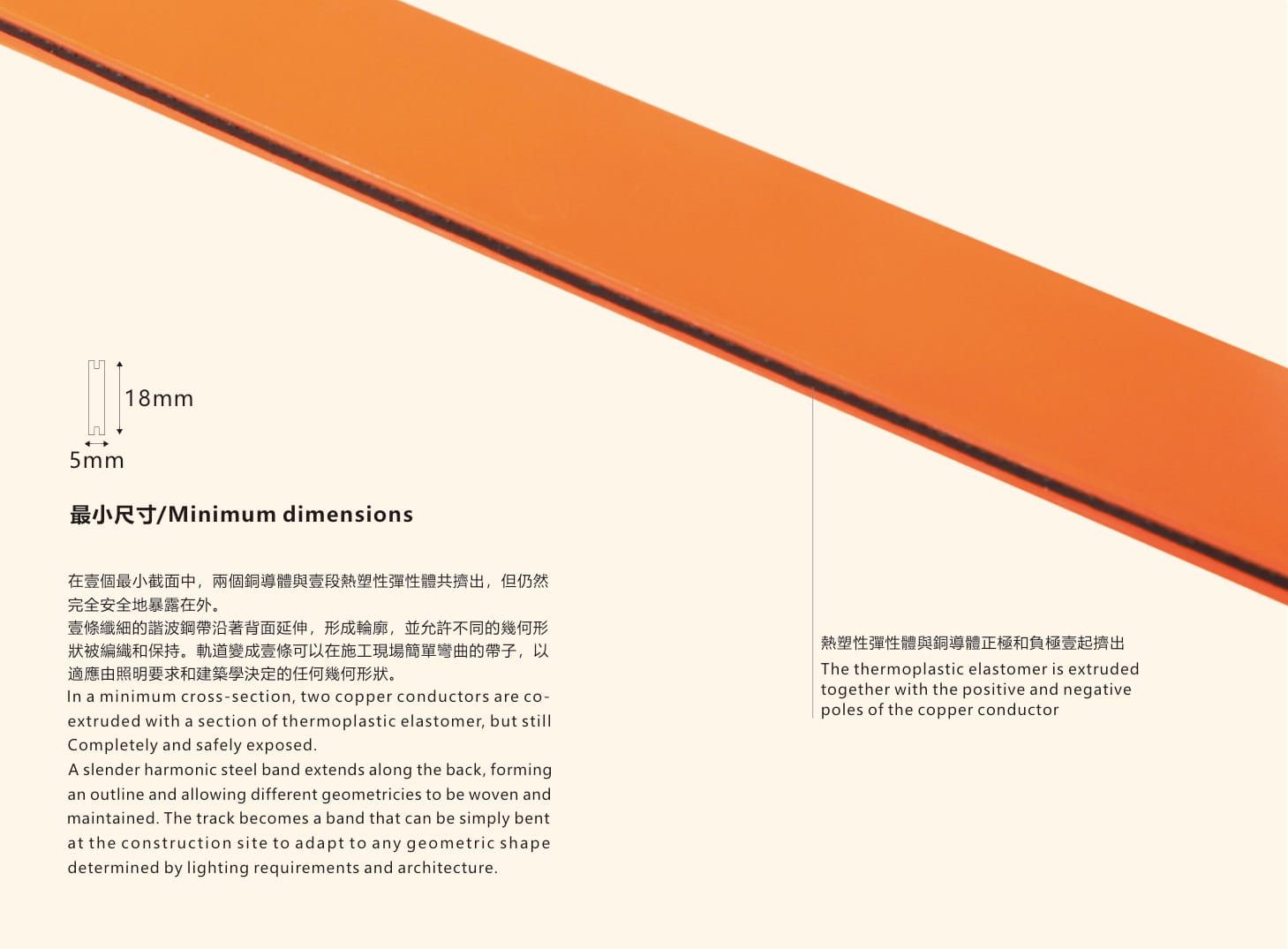 R18 R18 Semi-Flexible Conductive Track