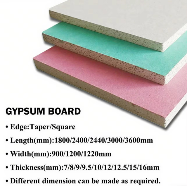 Gypsum board