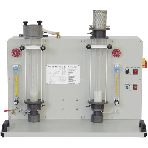 Sprzęt dydaktyczny do formowania złoża fluidalnego, sprzęt do kształcenia zawodowego, sprzęt laboratoryjny do mechaniki płynów