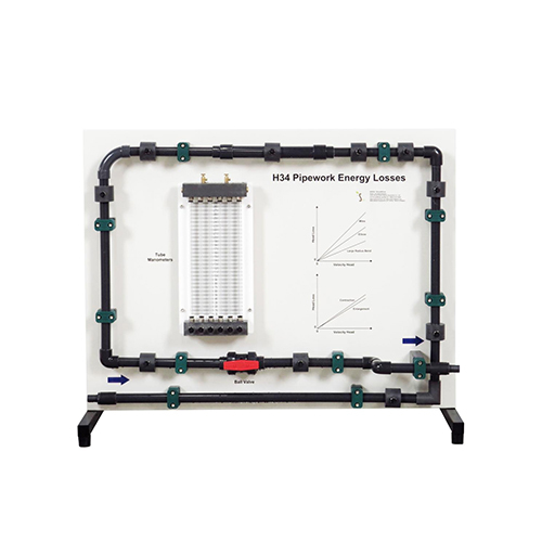 Pipework Energy Losses Didactic Equipment Vocational Training Equipment Fluid Mechanics Lab Equipment