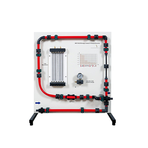 Energy Losses in Piping Elements Didactic Equipment Vocational Training Equipment Fluid Mechanics Lab Equipment