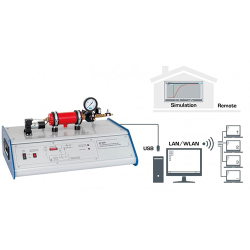 Pressure Transducer And Control Training Bench Didactic Equipment Vocational Education Equipment Process Control Trainer