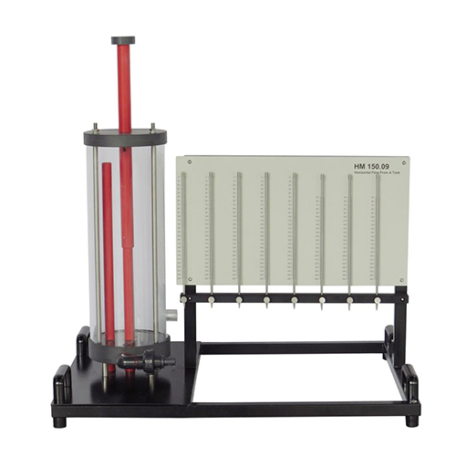 التدفق الأفقي من خزان، معدات تعليمية، معدات تدريب مهني، معدات مختبر ميكانيكا الموائع