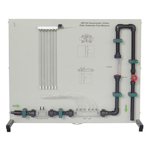 Venturimeter, Orifice Plate, Rotameter Flow Measure Fluids Engineering Training Equipment Teaching Equipment Didactic Equipment