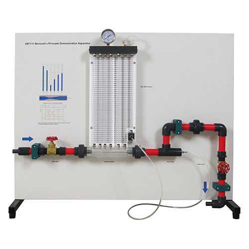 Bernoulli’s Principle Demonstration Apparatus Fluids Engineering Training Equipment Educational Equipment Vocational Training Equipment