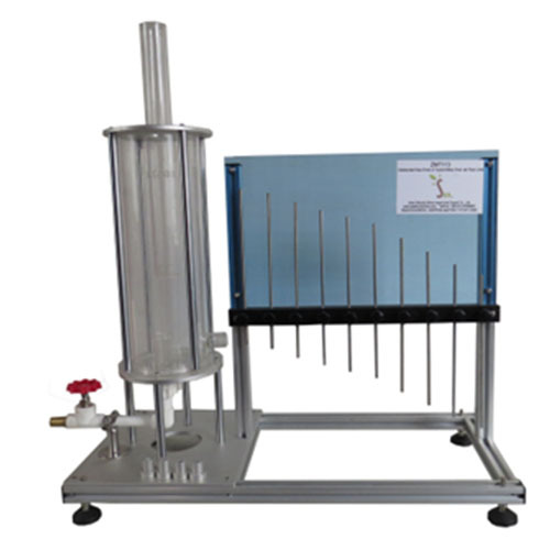 Orifice Free Jet Flow Unit Fluids Engineering Training Equipment Educational Equipment Vocational Training Equipment