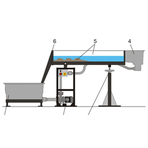 Open Channel Sediment Transport Fluids Engineering Training Equipment Teaching Equipment Didactic Equipment
