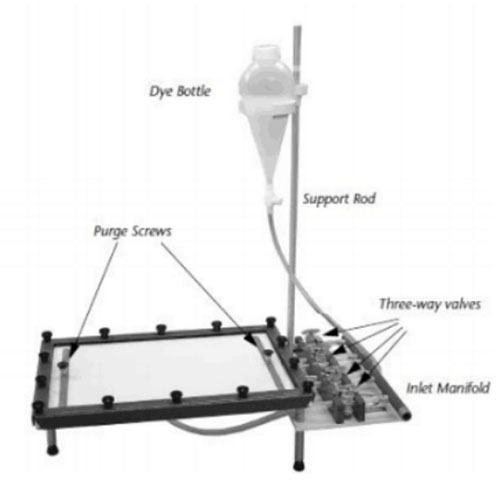 Hele Shaw Apparatus Fluids Engineering Training Equipment Teaching Equipment Didactic Equipment