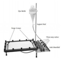 Hele Shaw Apparatus Fluids Engineering Training Equipment Teaching Equipment Didactic Equipment