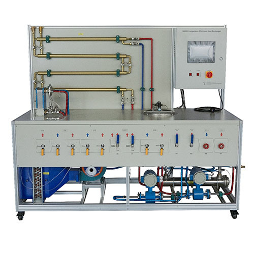 Trainer for Various Heat Exchangers Thermal Lab Equipment Teaching Equipment Didactic Equipment