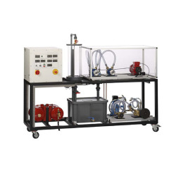 Comparison of Positive Displacement Machines and Turbomachine Fluids Engineering Training Equipment Educational Equipment Teaching Equipment