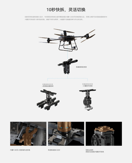T-PTX30 多路抛投器,XH-Nexus,T-PTX30 多路抛投器 — DJI P-SDK、6 路投放、120 公斤载荷 | XH-Nexus