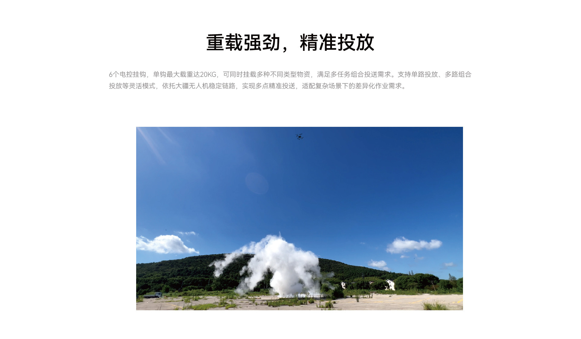 T-PTX30 多路抛投器,XH-Nexus,T-PTX30 多路抛投器 — DJI P-SDK、6 路投放、120 公斤载荷 | XH-Nexus