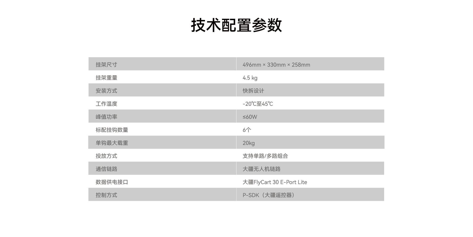 T-PTX30 多路抛投器,XH-Nexus,T-PTX30 多路抛投器 — DJI P-SDK、6 路投放、120 公斤载荷 | XH-Nexus