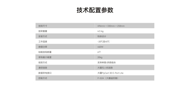 T-PTX30 多路抛投器,XH-Nexus,T-PTX30 多路抛投器 — DJI P-SDK、6 路投放、120 公斤载荷 | XH-Nexus