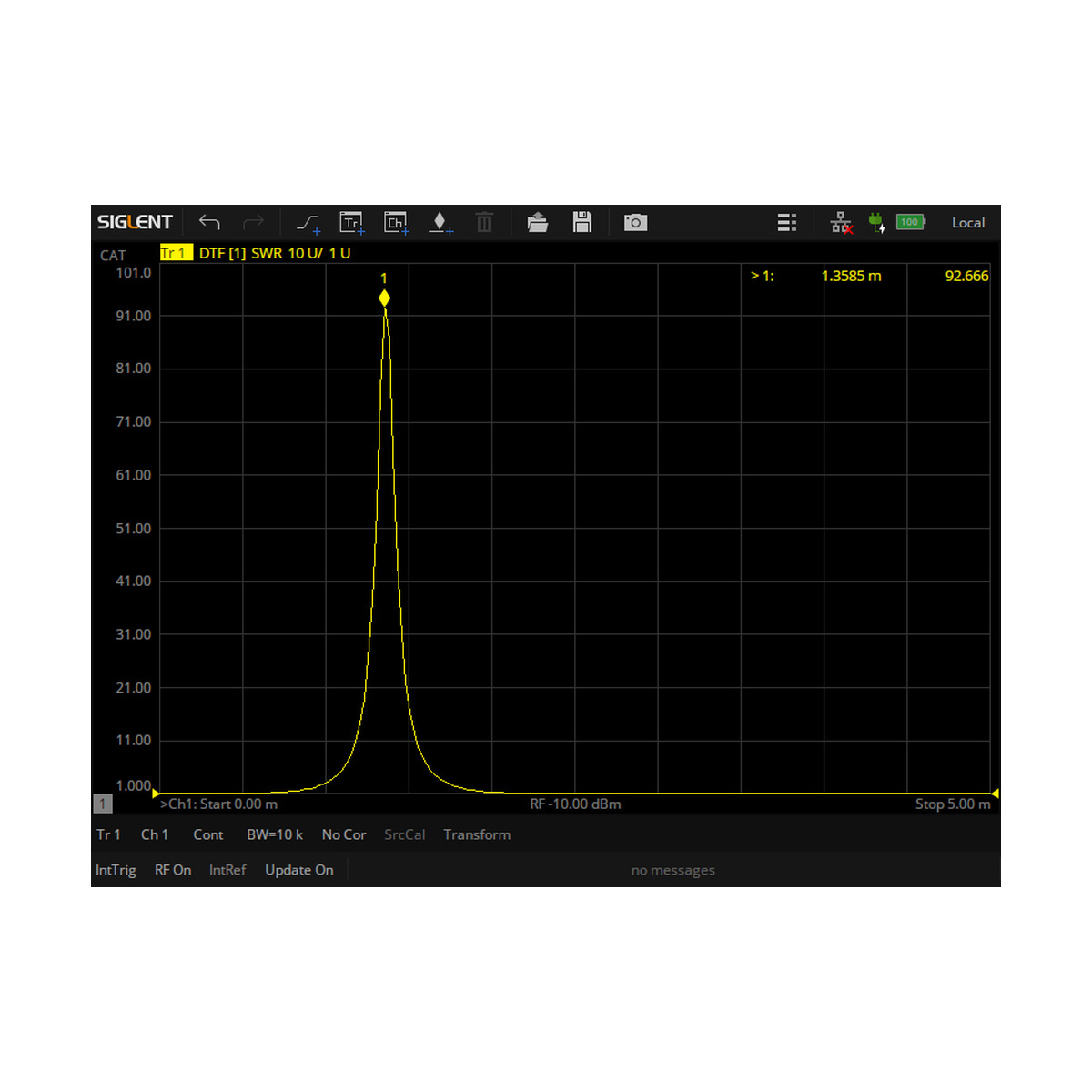 SHN900A Series Handheld Vector Network Analyzer 30 kHz - 26.5 GHz,XH-Nexus,SHN900A Handheld Vector Network Analyzer 30 kHz-26.5 GHz | Portable 2-Port VNA