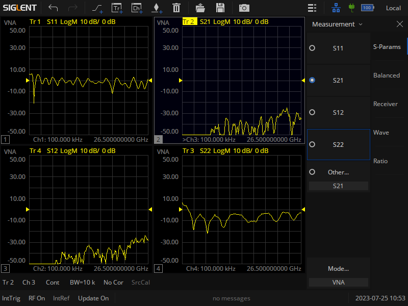 Multi-window display - all S-parameters on one screen