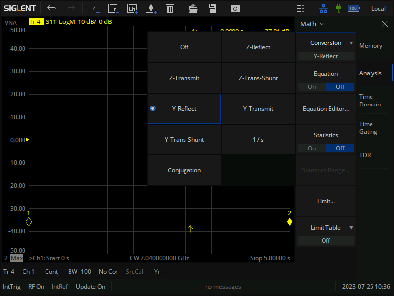 Impedance conversion and port matching