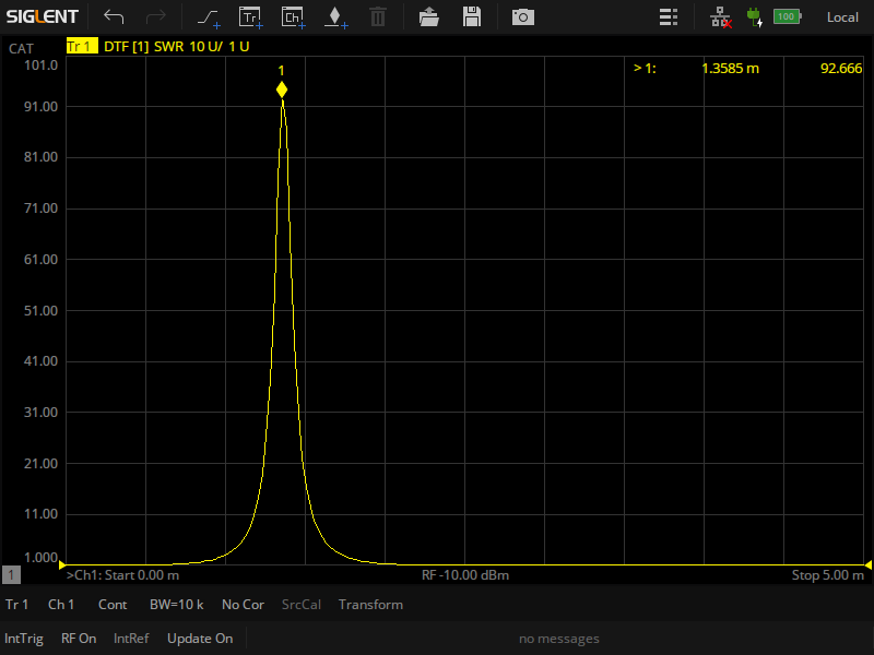 CAT / DTF cable and antenna test mode