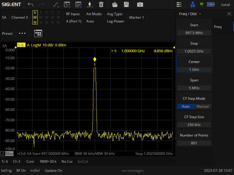 Spectrum analysis (SHN900-SA option)
