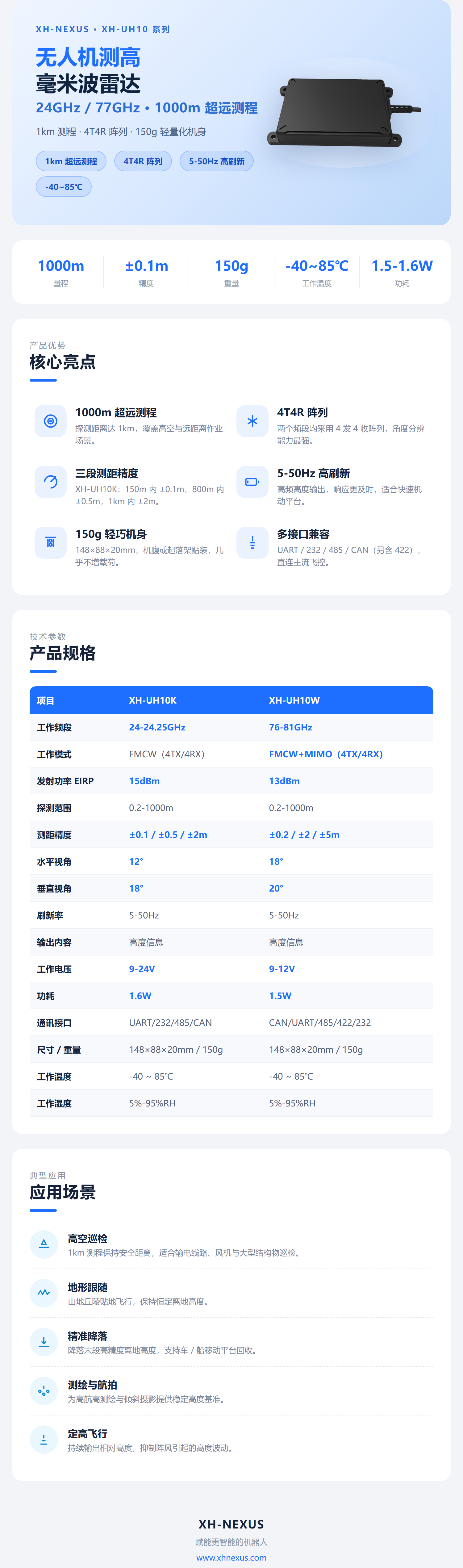 XH-UH10 系列无人机测高毫米波雷达 详情