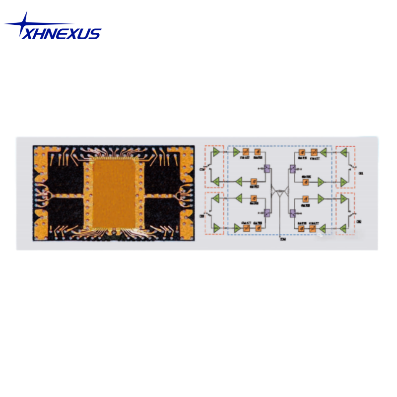 XH-GS0101GWP Ku 波段 1W 四通道相控阵 SiP 模组 | 14-18GHz · 晶圆级封装,XH-Nexus,XH-GS0101GWP Ku 波段 1W 相控阵 SiP 模组 | 14-18GHz · 4T4R