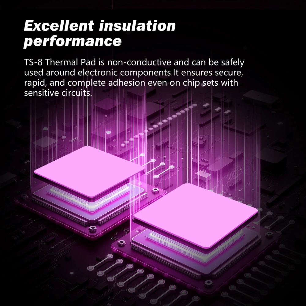 Coxbyte TS8 Heat Conducting high-performance thermal pad CPU/GPU Graphics Card thermal pad Motherboard