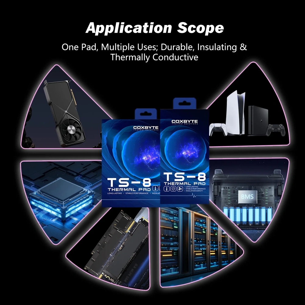 Coxbyte TS8 Heat Conducting high-performance thermal pad CPU/GPU Graphics Card thermal pad Motherboard