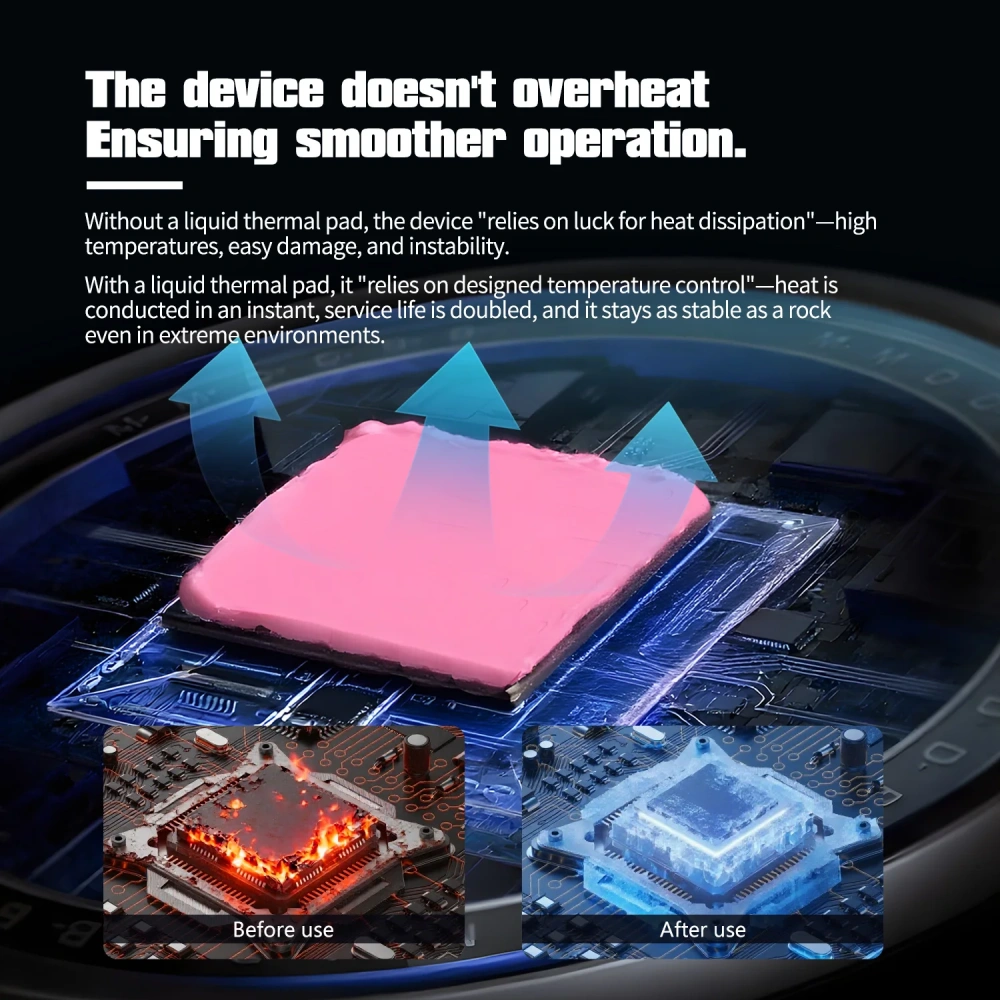 Coxbyte LTP-30 Thermal Putty Liquid thermal pad For VGA GPU IC Processor Cooling Thermal Pad Replacement Heat Blocking Putty