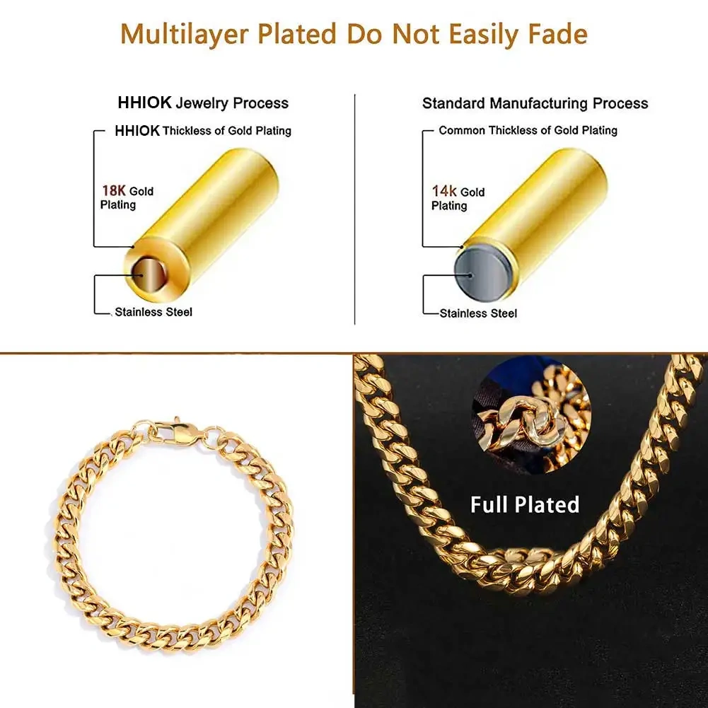 Wholesale 4/5/6/7/8MM Stainless Steel Cuban Link Chain Fashion Gold Plated Cuban Necklace Hip Hop Jewelry Men Women