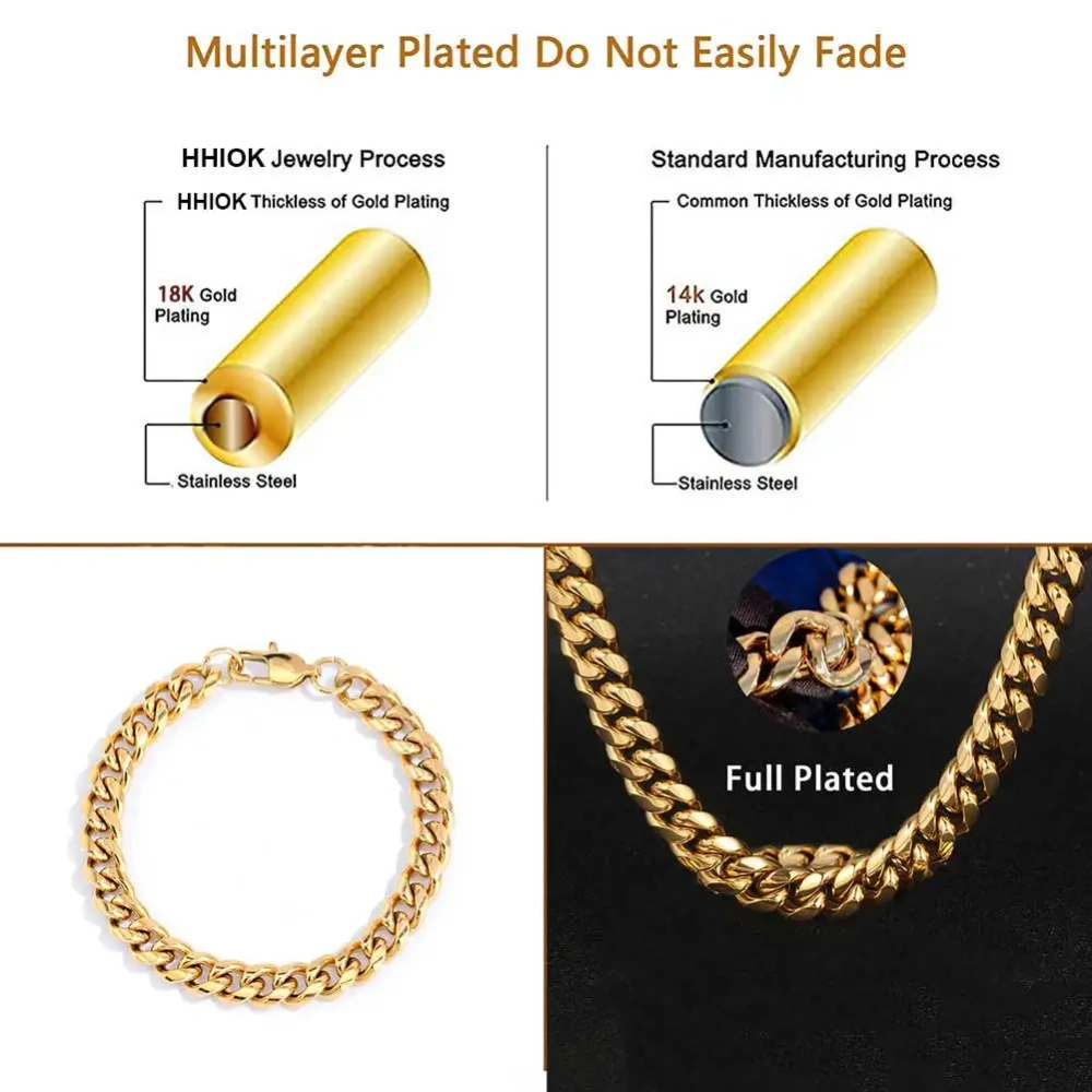 Wholesale 4/5/6/7/8MM Stainless Steel Cuban Link Chain Fashion Gold Plated Cuban Necklace Hip Hop Jewelry Men Women