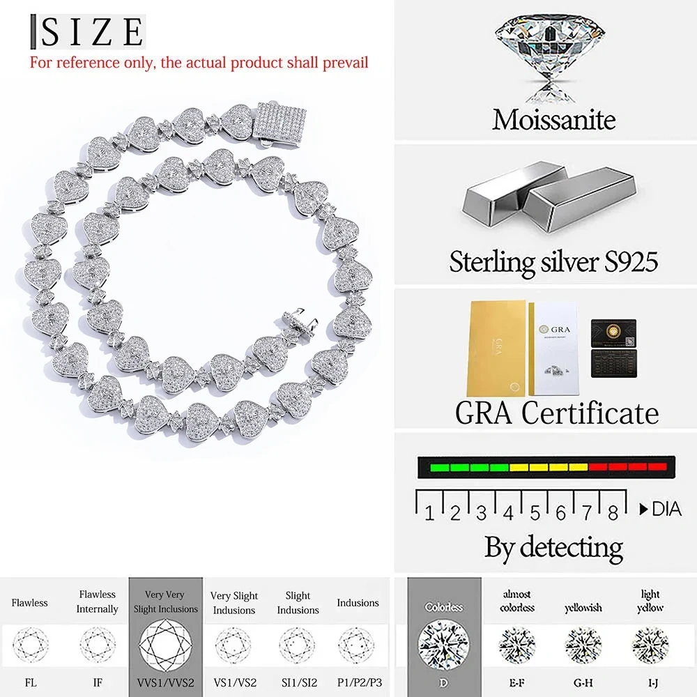 100% Pass Diamond Test Moissanite Money Bag Cuban Chain 925 Sterling Silver VVS Diamond Iced Out Women $ Sign Necklace Gift