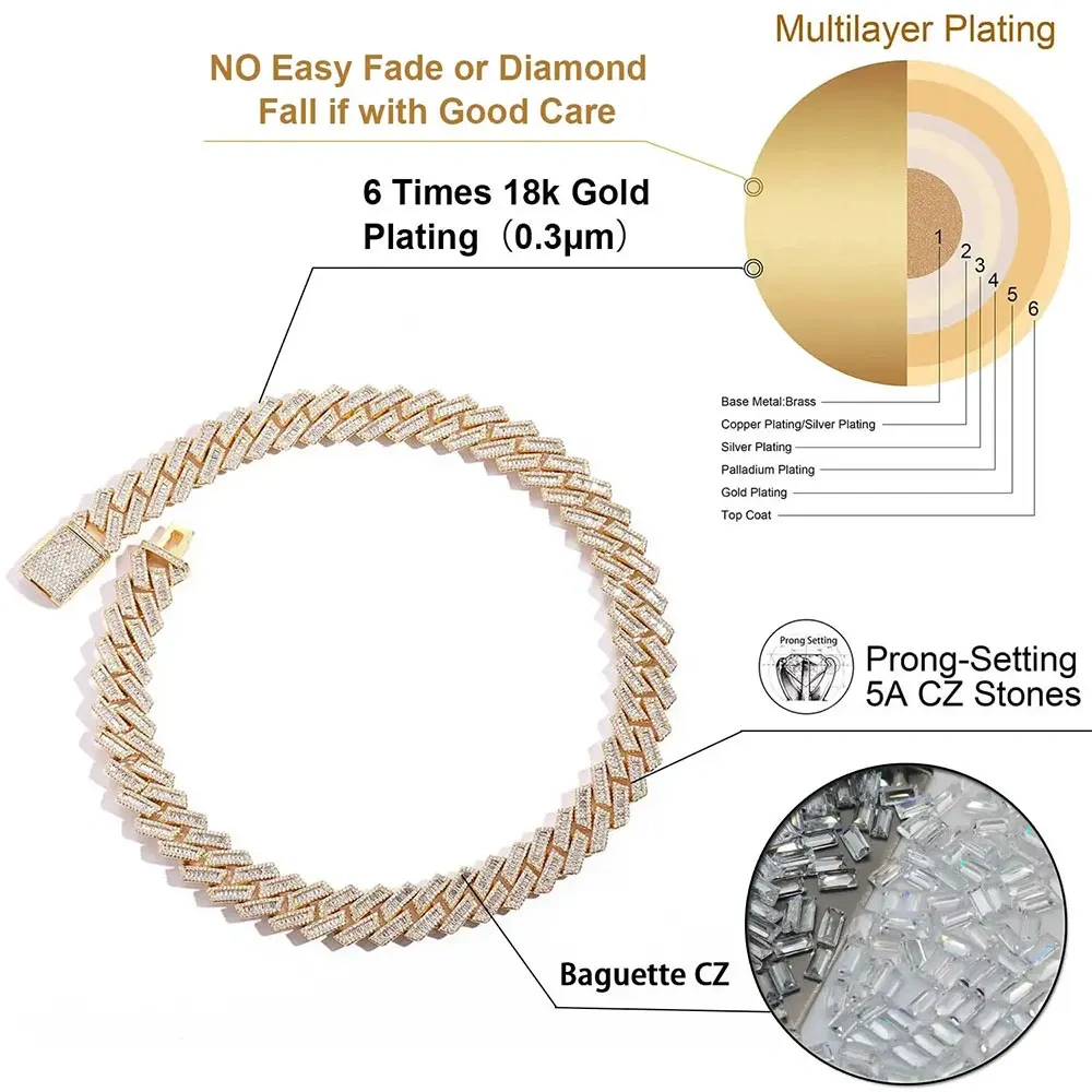 18K Gold Plated Miami Cuban Chain 18mm Iced Out Choker Cuban Link Chain Rectangle Stone Prong Fashion Hip Hop Jewelry For Men