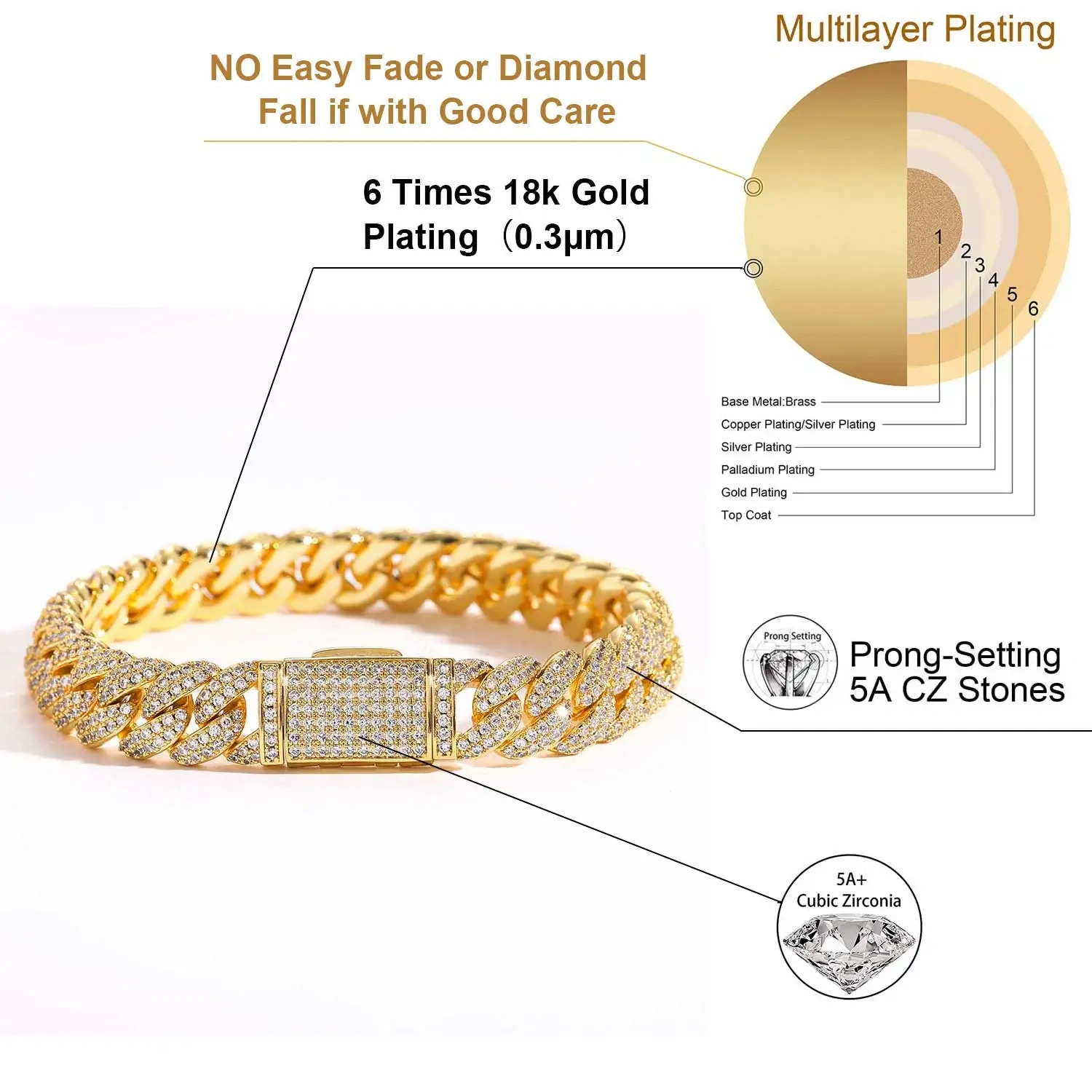 Hip Hop Jewelry 10MM 2 Rows Cubic Zircon CZ Bling Iced Out Cuban Link Chain Necklace For Women Men Gift Inventory Drop Shipping