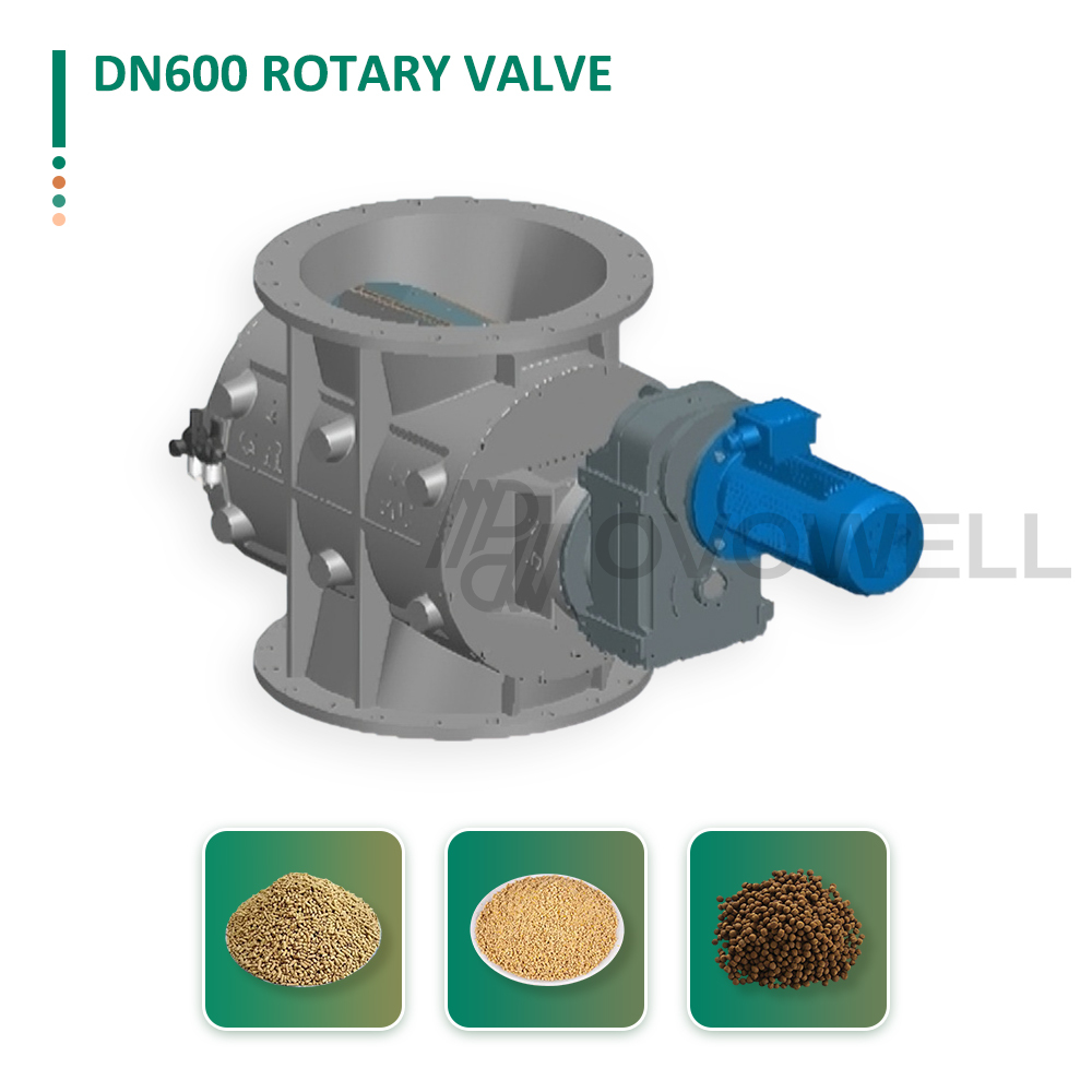 DN600 rotary airlock valve with motor and gearbox for granular feed materials