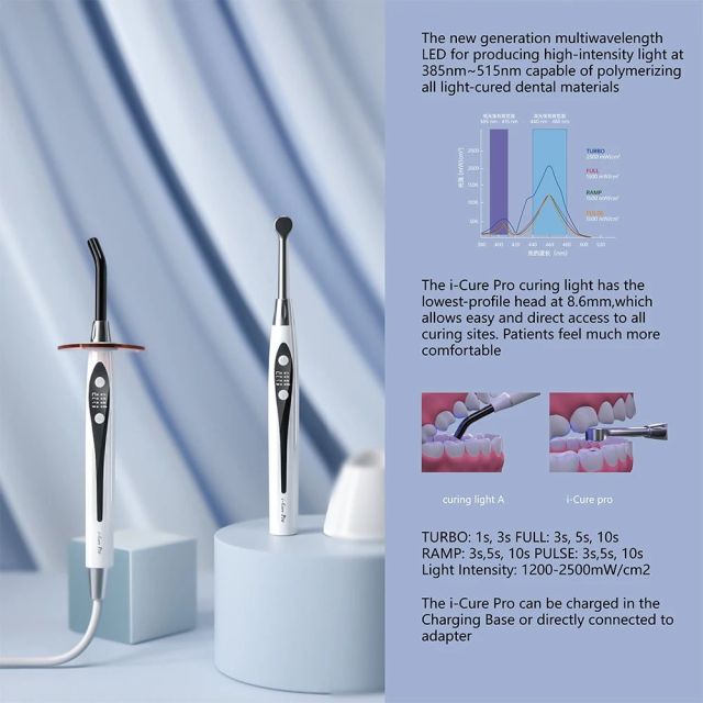 New UV-curable  blue packaging,New UV-curable  blue packaging