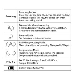 Root canal motor, blue packaging,Root canal motor, blue packaging