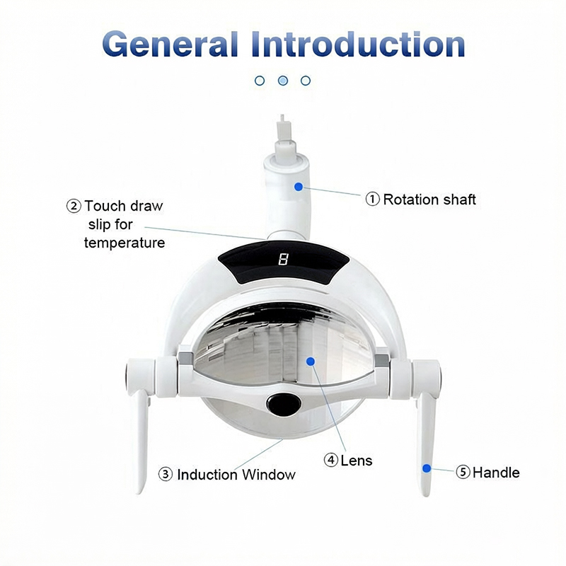 Dental Operating Lamp Surgical Operation Light Dental Ceiling Lamp Led Dental Chair Light,Dental Operating Lamp Surgical Operation Light Dental Ceiling Lamp Led Dental Chair Light