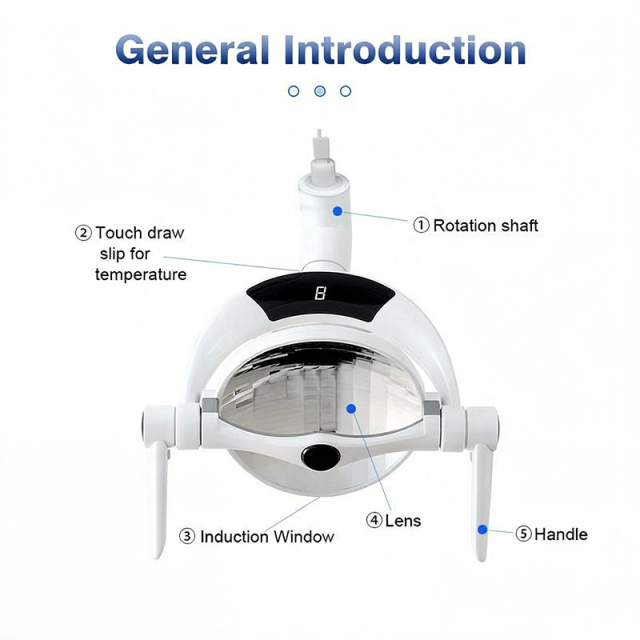 Dental Operating Lamp Surgical Operation Light Dental Ceiling Lamp Led Dental Chair Light,Dental Operating Lamp Surgical Operation Light Dental Ceiling Lamp Led Dental Chair Light