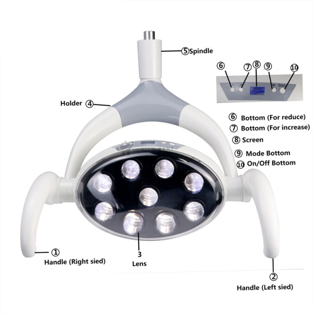 9 LED Bulbs Dental Unit Sensor Lamp Shadeless Implant Surgery Lamp Dental Chair Oral Light,9 LED Bulbs Dental Unit Sensor Lamp Shadeless Implant Surgery Lamp Dental Chair Oral Light