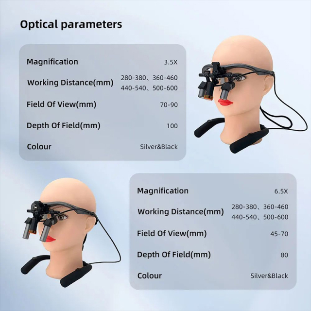 3.5X 6.5X Ergonomic Design CE Certified Class II Prism Loupes Dental ENT Surgical Customized Magnifying,3.5X 6.5X Ergonomic Design CE Certified Class II Prism Loupes Dental ENT Surgical Customized Magnifying