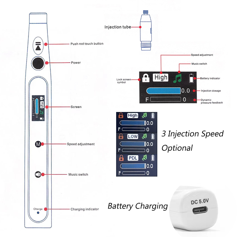 Digital Painless Oral Dental Injection Anesthesia Syringe Booster Dental Injector for Anesthesia,Digital Painless Oral Dental Injection Anesthesia Syringe Booster Dental Injector for Anesthesia