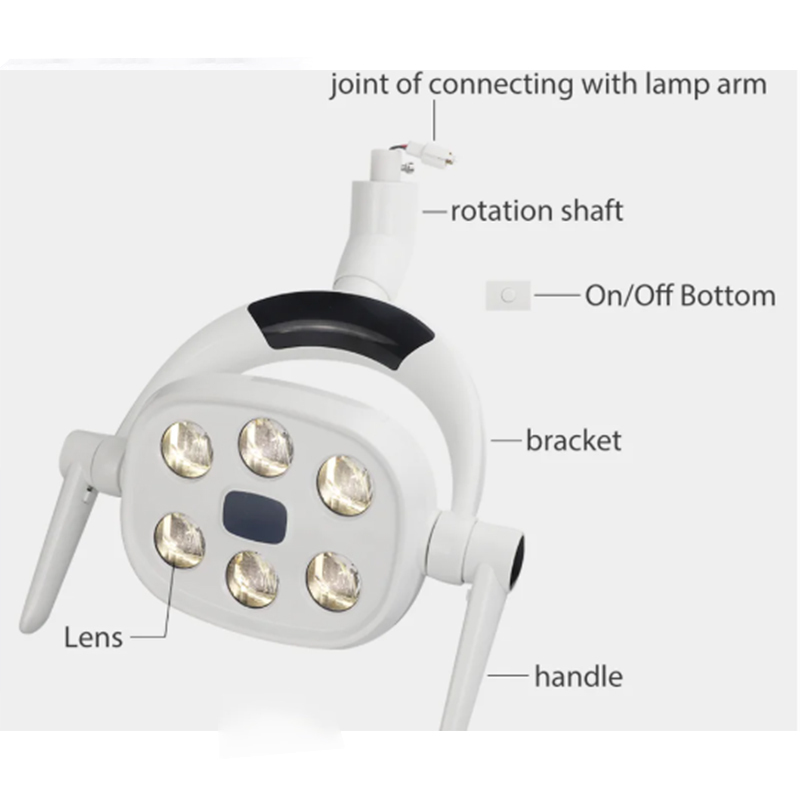 Dental Equipment 6 LED Light With Induction Switch Is Suitable for Hospital Doctors Dental Oral Surgery,Dental Equipment 6 LED Light With Induction Switch Is Suitable for Hospital Doctors Dental Oral Surgery