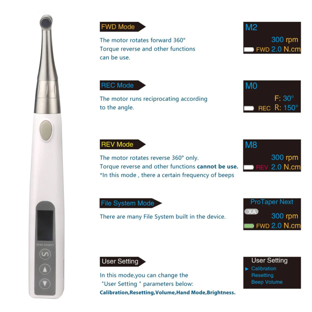 Dental Endo Master High Precise Endo Motor Root Canal Apex Locator 360° Rotatable Dental Endodontic Motor with CE Certified,Dental Endo Master High Precise Endo Motor Root Canal Apex Locator 360° Rotatable Dental Endodontic Motor with CE Certified