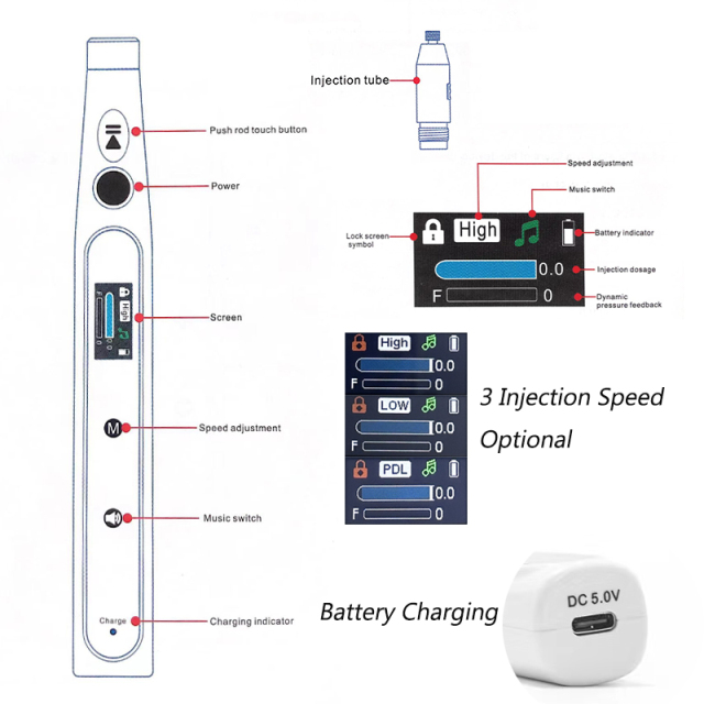 Electric Smart Dental Anesthesia Device with Ultrasonic Back Suction Function Professional Oral Painless Anesthesia Pen Injector,Electric Smart Dental Anesthesia Device with Ultrasonic Back Suction Function Professional Oral Painless Anesthesia Pen Injector