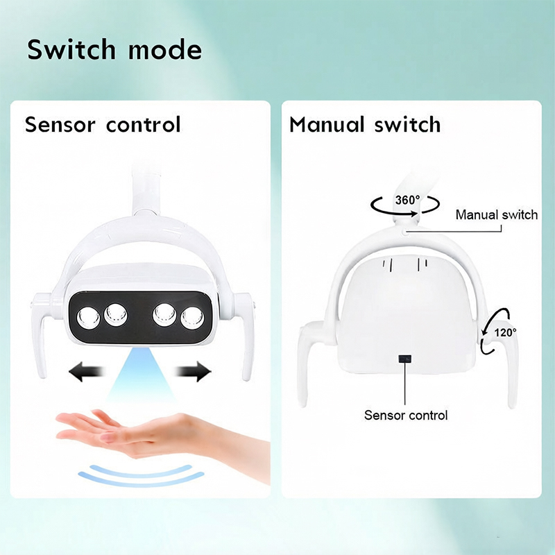 Dental Chair Unit Operating Light Sensitive Induction LED Lamp Easy Install Ceiling Lighting Mobile Dentist Clinic Use,Dental Chair Unit Operating Light Sensitive Induction LED Lamp Easy Install Ceiling Lighting Mobile Dentist Clinic Use